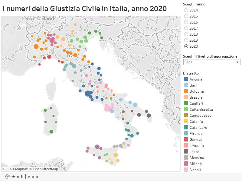 I numeri della Giustizia Civile in Italia 