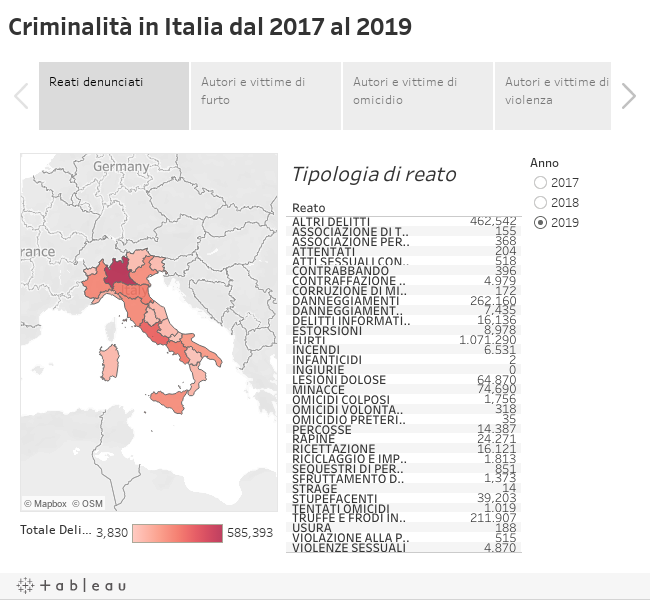 Criminalità in Italia dal 2017 al 2019 